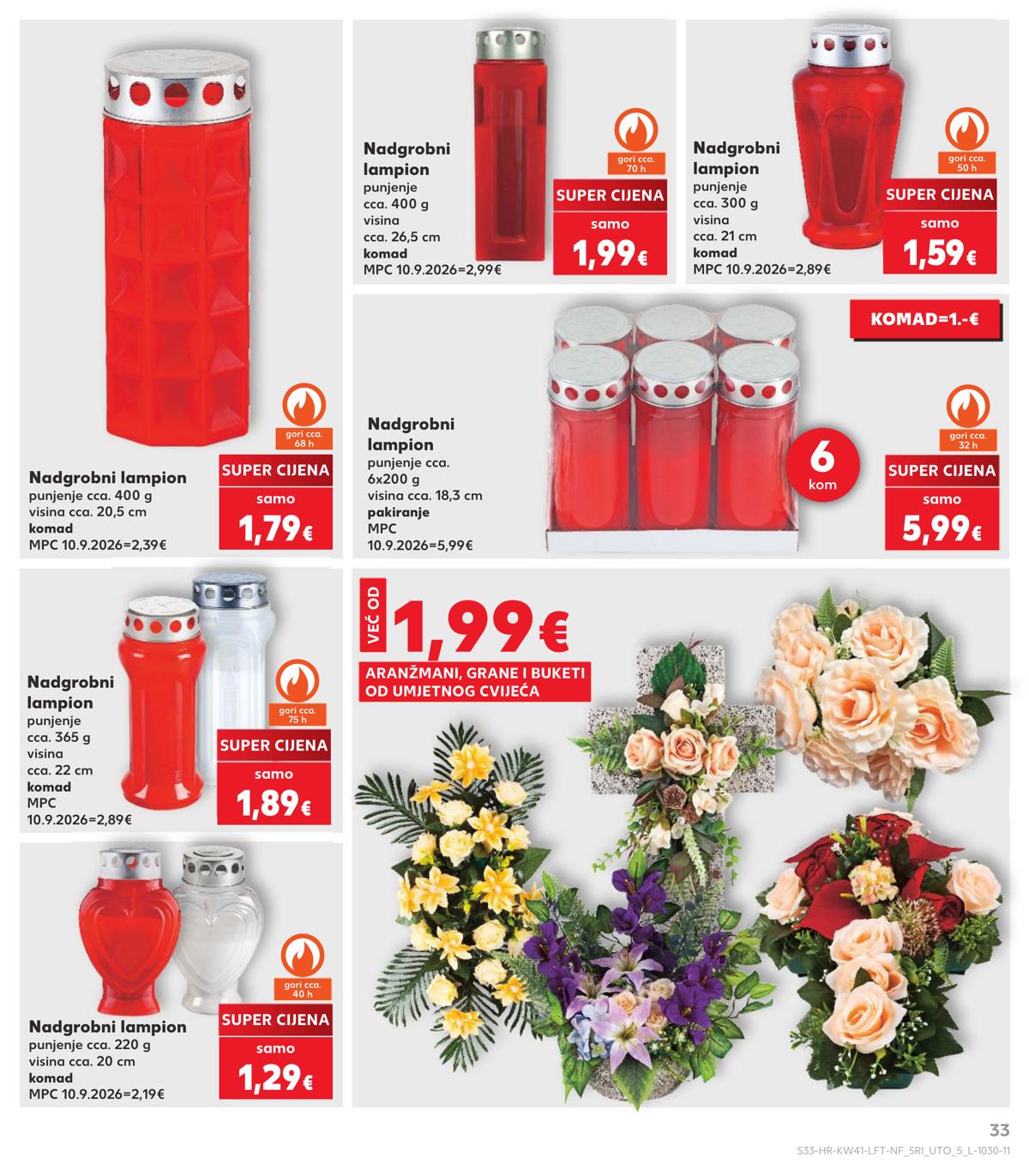 Kaufland (HR) leaflet 033