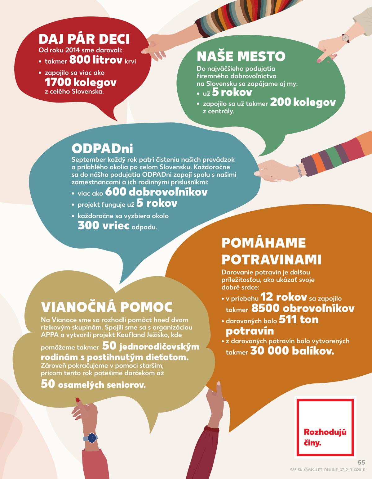 Kaufland leaflet 056